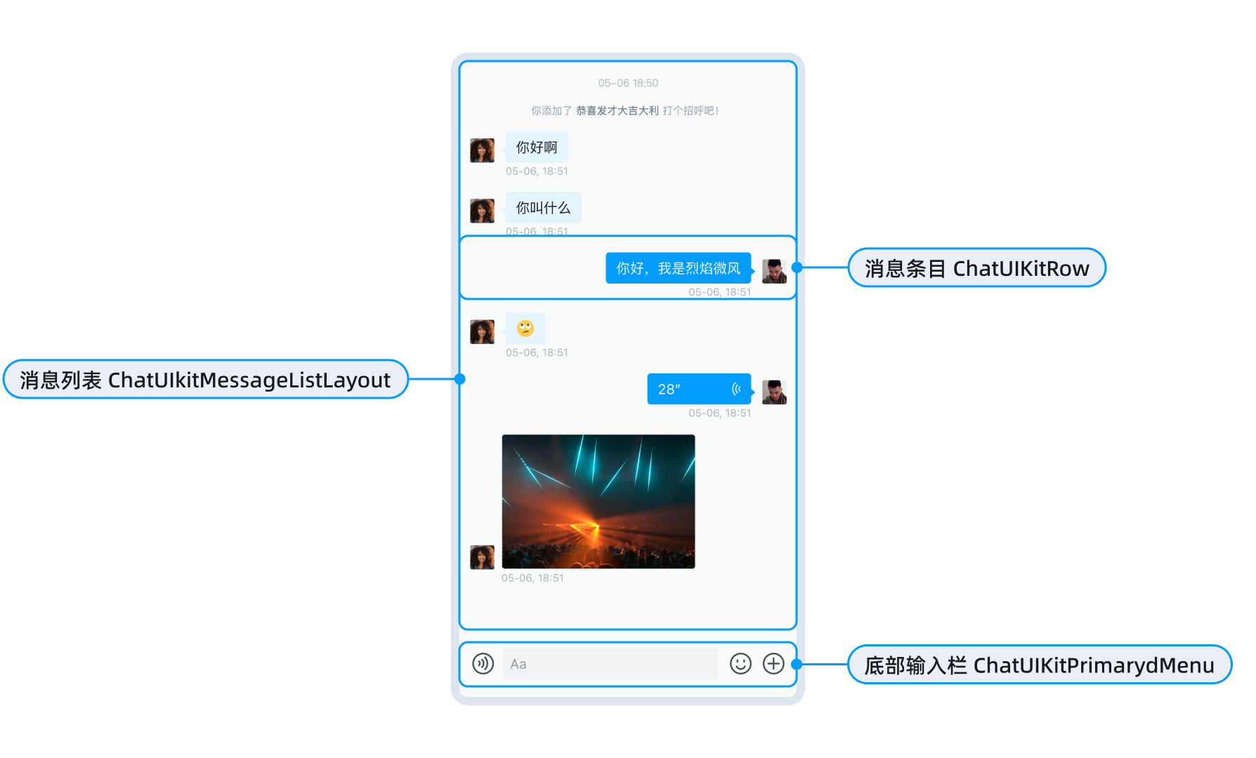 消息列表和底部输入栏