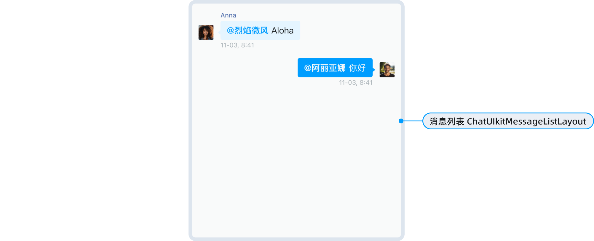消息列表组件 MessageList