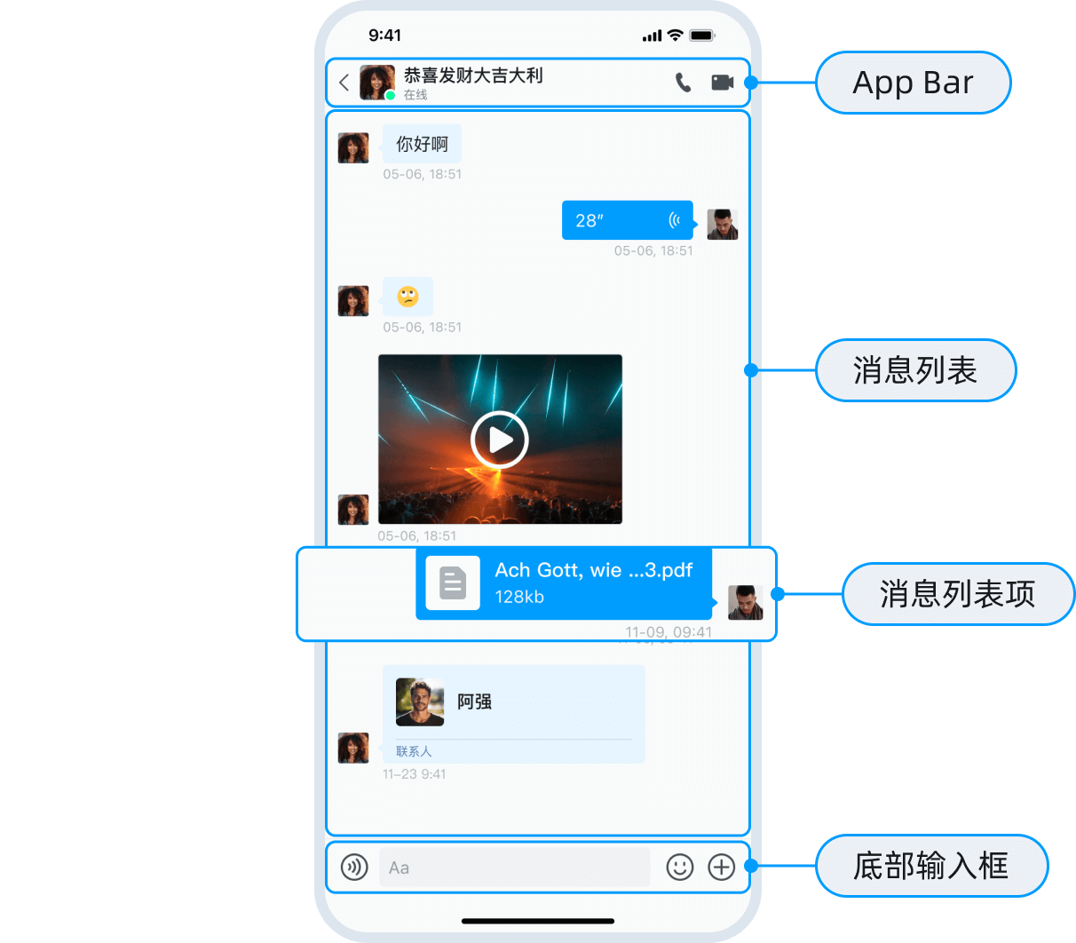 聊天页面