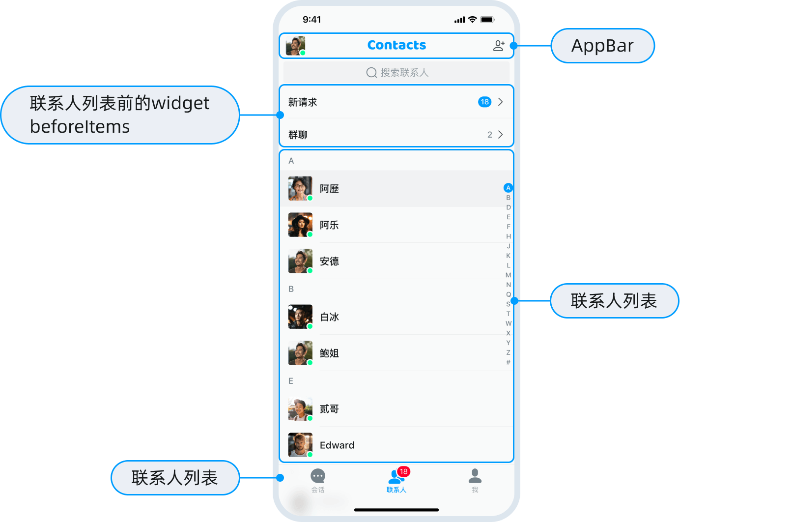 设置联系人列表页面