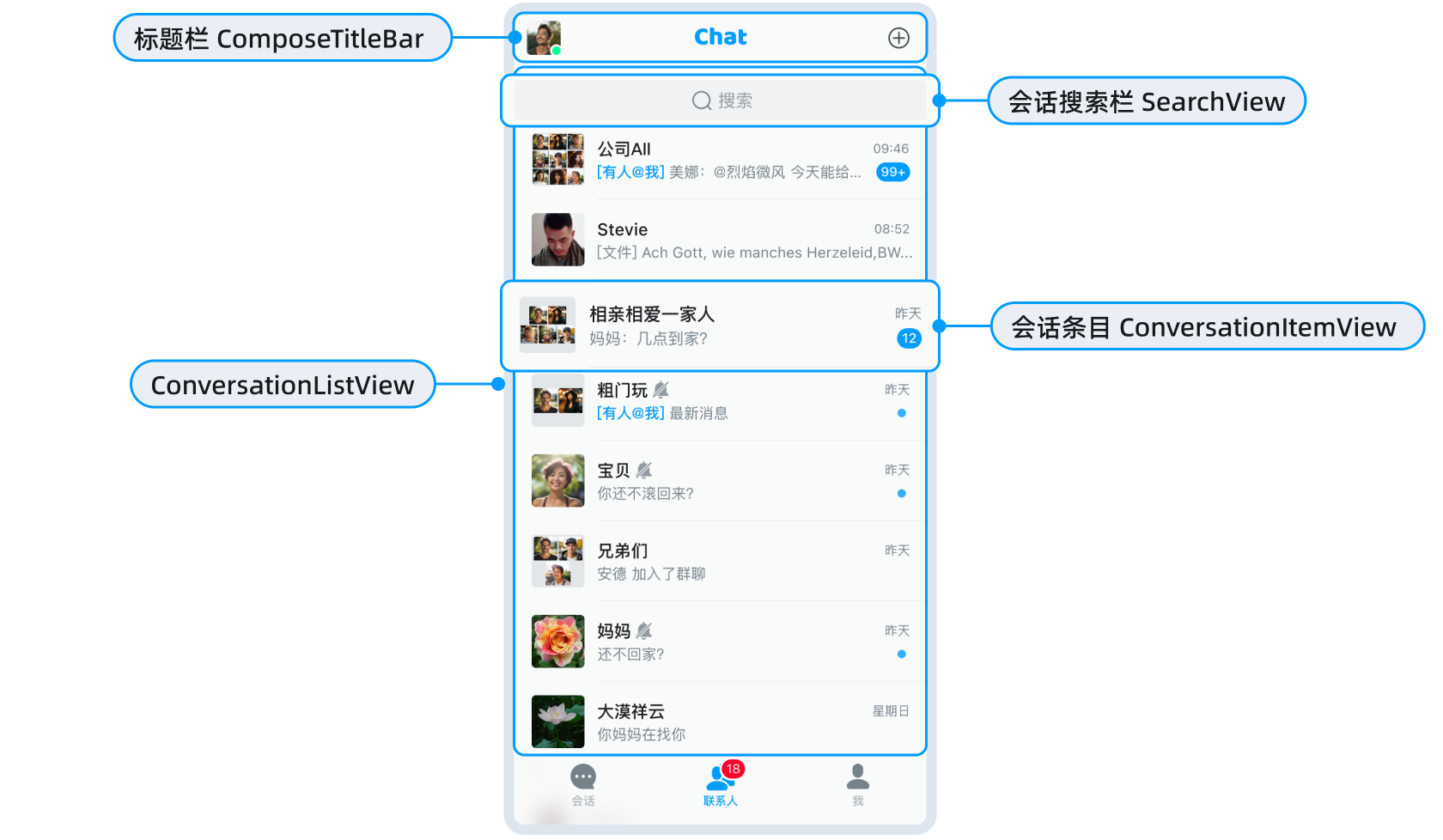会话列表页面 ConversationListPage