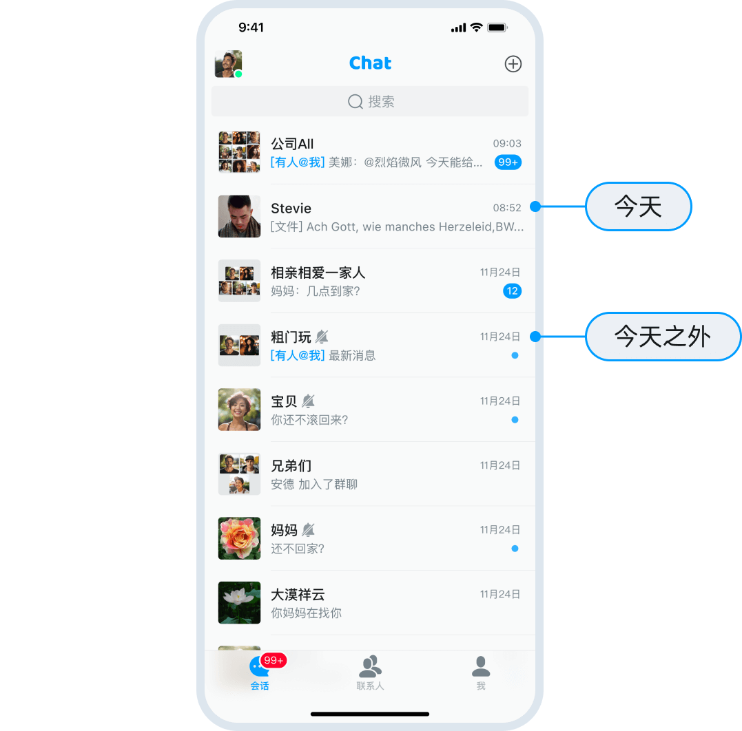 会话时间