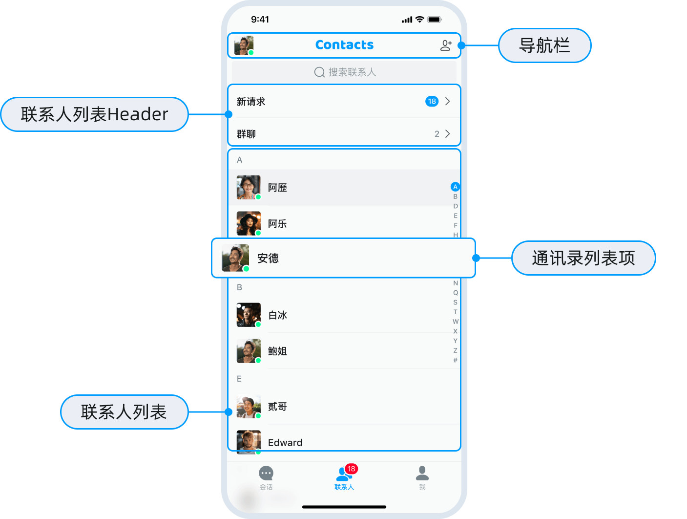 通讯录