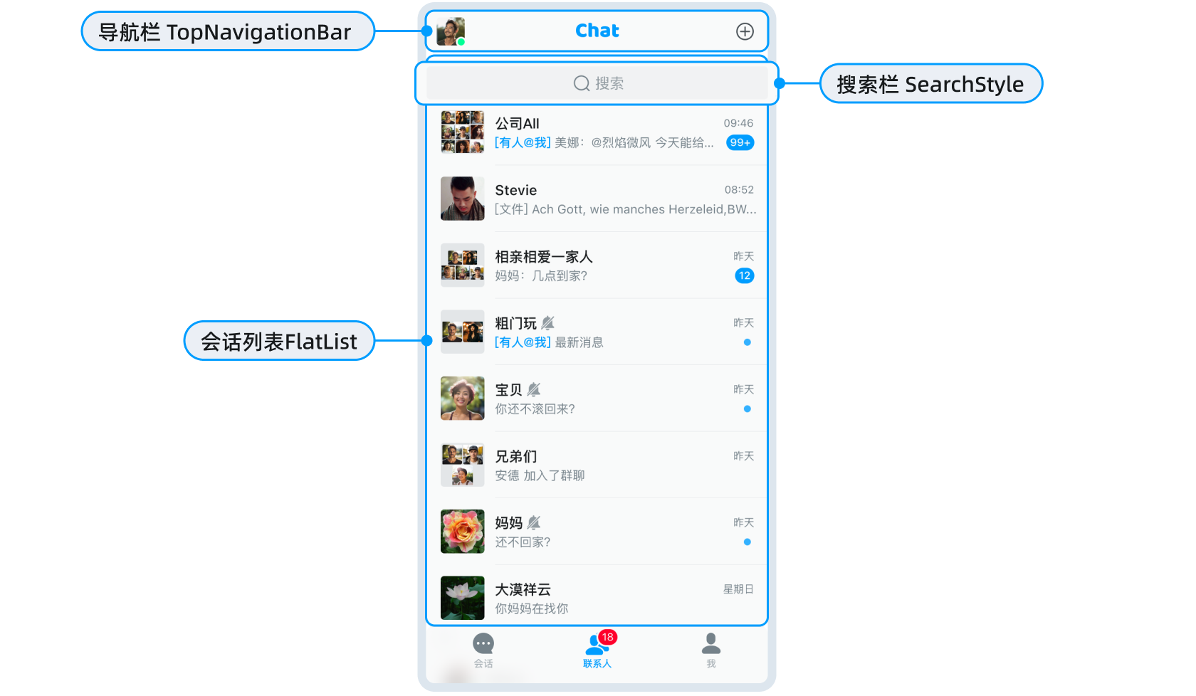 会话列表页面 ConversationList