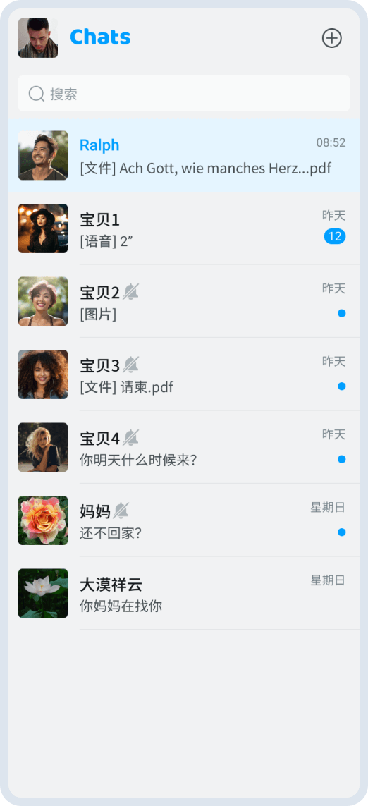会话列表带头像