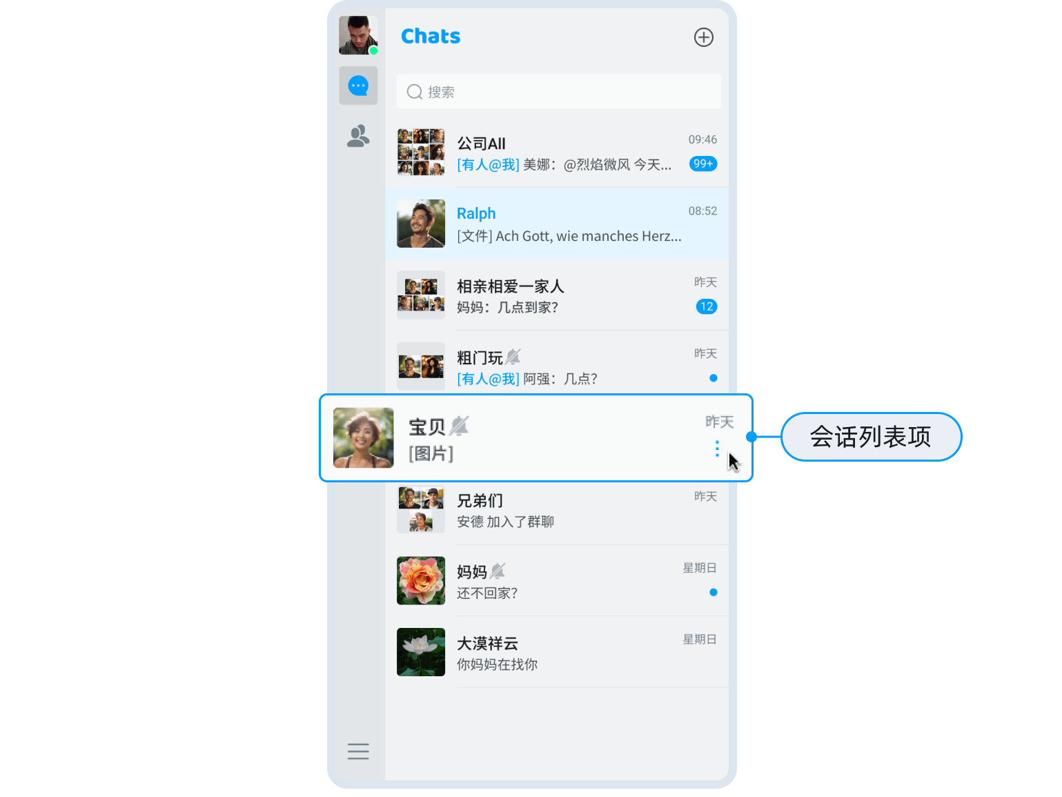 会话列表项